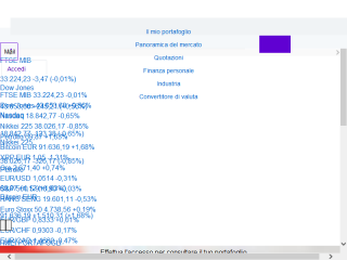 Yahoo! Finanza