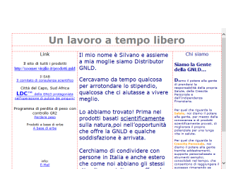 Conosci altre attività di lavoro extra? Prova questa